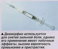 Диаморфин используется для снятия сильной боли