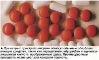 Обезболивающие средства