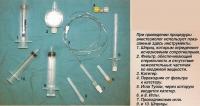 При проведении процедуры анестезиолог использует показанные здесь инструменты