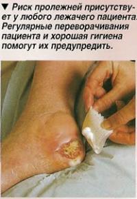 Пролежни