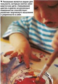 Рисование