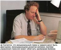 Стресс