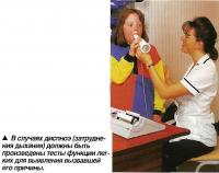 В случаях диспноэ должны быть произведены тесты функции легких
