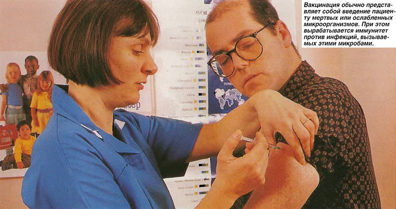 Вакцинация - введение пациенту мертвых или ослабленных микроорганизмов