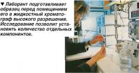 Жидкостный хроматограф