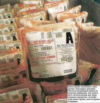 Банки крови пополняют свои запасы благодаря донорам