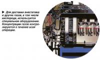 Для доставки анестетика и других газов, в том числе кислорода, используется специальное оборудование