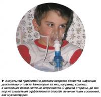 Инфекции дыхательного тракта