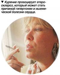 Курение провоцирует атеросклероз