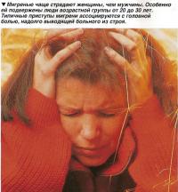 Мигренью чаще страдают женщины