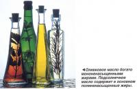 Оливковое масло богато мононенасыщенными жирами