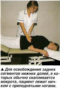 Пациент лежит ничком с приподнятыми ногами