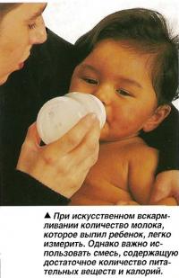 При искусственном вскармливании количество молока, которое выпил ребенок, легко измерить