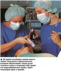 Во время интубации трахеи анестезиолог пользуется ларингоскопом