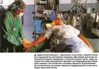 Задача анестезиолога - обеспечить отсутствие у пациента болевых ощущений